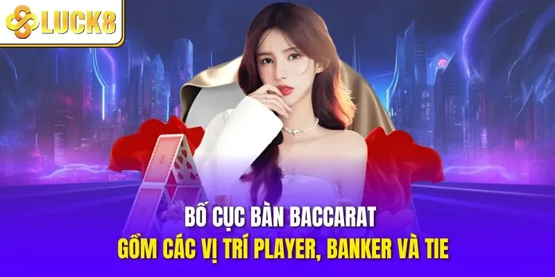 Bố cục bàn Baccarat gồm các vị trí Player, Banker và Tie